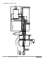 Preview for 12 page of Follett Symphony Plus 25 series Operation And Service Manual