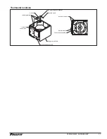 Preview for 17 page of Follett Symphony Plus 25 series Operation And Service Manual