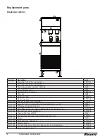 Preview for 18 page of Follett Symphony Plus 25 series Operation And Service Manual