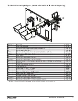 Preview for 21 page of Follett Symphony Plus 25 series Operation And Service Manual