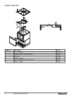 Preview for 24 page of Follett Symphony Plus 25 series Operation And Service Manual