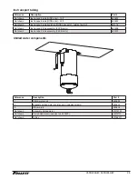 Preview for 25 page of Follett Symphony Plus 25 series Operation And Service Manual