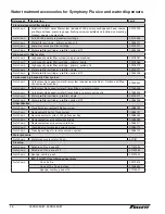 Preview for 26 page of Follett Symphony Plus 25 series Operation And Service Manual