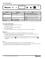 Предварительный просмотр 12 страницы Follett Tempo UCD100A30-CF Operation And Service Manual