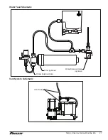 Предварительный просмотр 27 страницы Follett Tempo UCD100A30-CF Operation And Service Manual