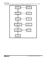 Предварительный просмотр 33 страницы Follett Tempo UCD100A30-CF Operation And Service Manual