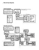 Preview for 5 page of Follett U155
U155X Installation, Operation & Service Manual