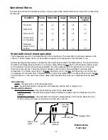 Preview for 16 page of Follett U155
U155X Installation, Operation & Service Manual