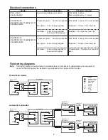 Preview for 8 page of Follett U155 Installation, Operation And Service Manual