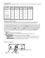 Preview for 16 page of Follett U155 Installation, Operation And Service Manual