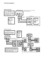 Preview for 6 page of Follett U155N Series Installation, Operation And Service Manual