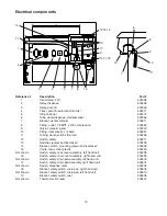 Preview for 19 page of Follett U155N Series Installation, Operation And Service Manual