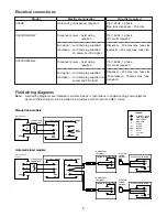 Preview for 8 page of Follett U300K Series Installation, Operation And Service Manual