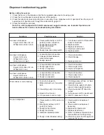 Preview for 15 page of Follett U300K Series Installation, Operation And Service Manual