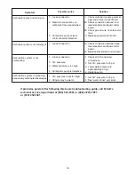 Preview for 16 page of Follett U300K Series Installation, Operation And Service Manual