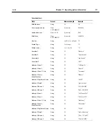 Preview for 201 page of Follett VERSION 6.00 User Manual