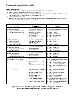 Preview for 13 page of Follett VU155 Series Installation, Operation And Service Manual