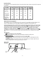 Preview for 14 page of Follett VU155 Series Installation, Operation And Service Manual