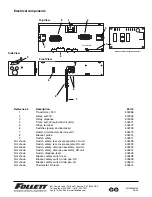 Preview for 20 page of Follett VU155 Series Installation, Operation And Service Manual