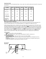 Предварительный просмотр 14 страницы Follett VU155 Seris Installation, Operation And Service Manual