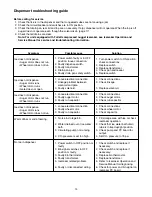 Preview for 14 page of Follett VU155K Series Installation, Operation & Service Manual