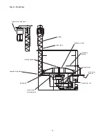 Предварительный просмотр 11 страницы Follett VU155N Series Installation, Operation And Service Manual