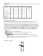 Preview for 19 page of Follett VU300 Installation, Operation And Service Manual