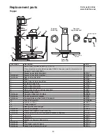 Preview for 20 page of Follett VU300 Installation, Operation And Service Manual