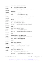 Preview for 52 page of FOLSOM 2100DE Installation And Operator'S Manual