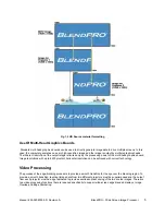 Предварительный просмотр 19 страницы FOLSOM Blend PRO BP-2002 Installation And Operator'S Manual