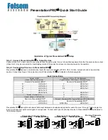 Preview for 6 page of FOLSOM PresentationPRO PS-2001 Installation And Operator'S Manual