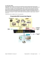 Preview for 13 page of FOLSOM PresentationPRO PS-2001 Installation And Operator'S Manual