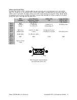 Preview for 17 page of FOLSOM PresentationPRO PS-2001 Installation And Operator'S Manual