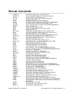 Preview for 39 page of FOLSOM PresentationPRO PS-2001 Installation And Operator'S Manual