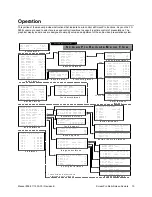 Preview for 14 page of FOLSOM ScreenPRO FC-0608 Installation And Operator'S Manual