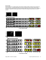 Preview for 58 page of FOLSOM ScreenPRO FC-0608 Installation And Operator'S Manual