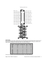 Preview for 19 page of FOLSOM ScreenPro PLUS 1200 SERIES Installation And Operator'S Manual