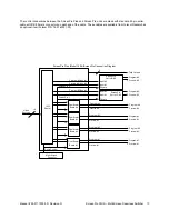 Preview for 23 page of FOLSOM ScreenPro PLUS 1200 SERIES Installation And Operator'S Manual