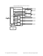 Preview for 24 page of FOLSOM ScreenPro PLUS 1200 SERIES Installation And Operator'S Manual