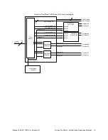 Preview for 25 page of FOLSOM ScreenPro PLUS 1200 SERIES Installation And Operator'S Manual