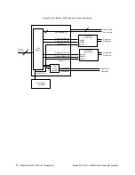 Preview for 26 page of FOLSOM ScreenPro PLUS 1200 SERIES Installation And Operator'S Manual