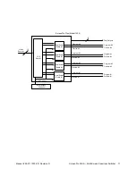 Preview for 27 page of FOLSOM ScreenPro PLUS 1200 SERIES Installation And Operator'S Manual