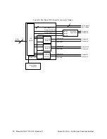 Preview for 28 page of FOLSOM ScreenPro PLUS 1200 SERIES Installation And Operator'S Manual