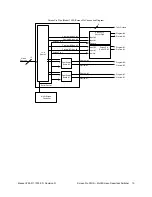 Preview for 29 page of FOLSOM ScreenPro PLUS 1200 SERIES Installation And Operator'S Manual