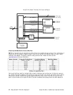 Preview for 30 page of FOLSOM ScreenPro PLUS 1200 SERIES Installation And Operator'S Manual