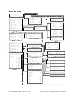 Preview for 44 page of FOLSOM ScreenPro PLUS 1200 SERIES Installation And Operator'S Manual