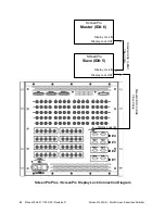 Preview for 54 page of FOLSOM ScreenPro PLUS 1200 SERIES Installation And Operator'S Manual