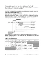 Preview for 68 page of FOLSOM ScreenPro PLUS 1200 SERIES Installation And Operator'S Manual