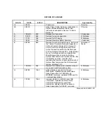 Preview for 3 page of FOLSOM ScreenPro SPR-2000 Installation And Operator'S Manual