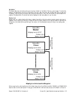 Preview for 37 page of FOLSOM ScreenPro SPR-2000 Installation And Operator'S Manual